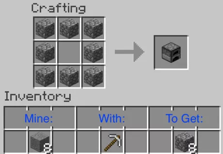 HOW TO CRAFT A FURNACE