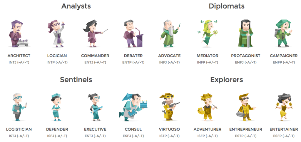 this show 16 personalities