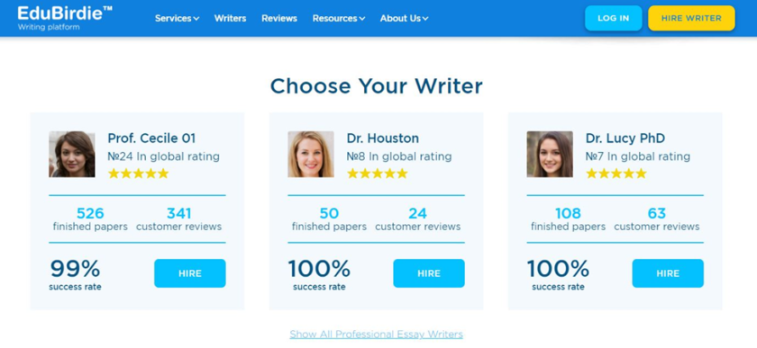 Read This Edubirdie Review