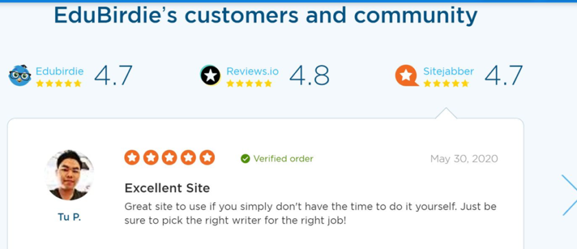 Read This Edubirdie Review