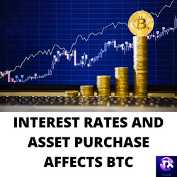 INTEREST RATES AND ASSET PURCHASE AFFECTS BTC
